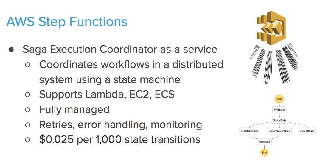 AWS Step Functions