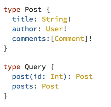Schema Language