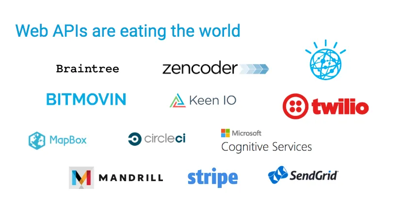 Web APIs ate the world
