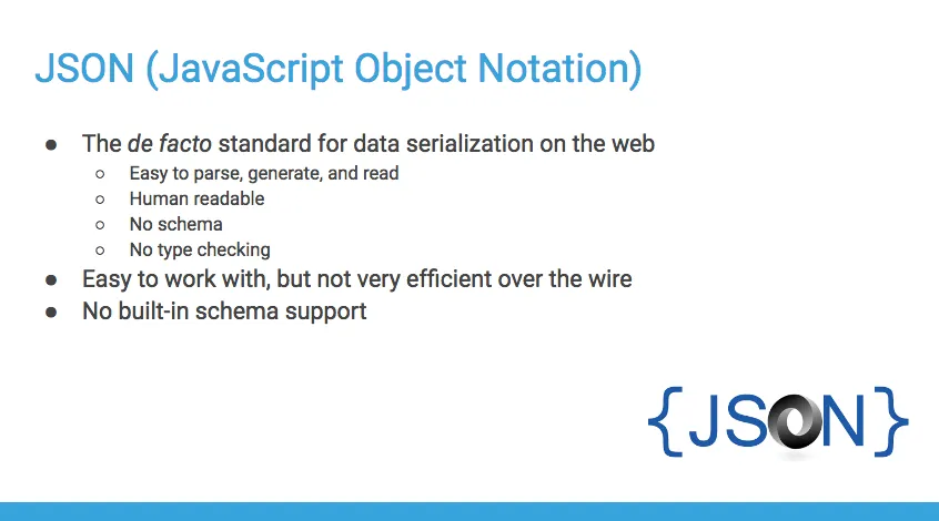 JSON