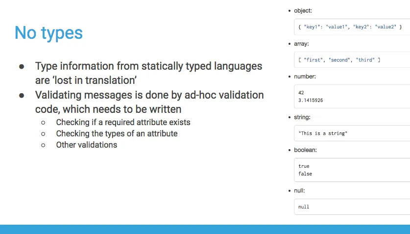 JSON
