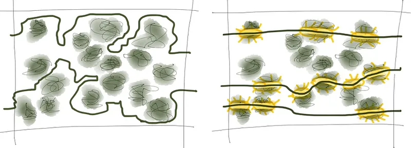 What refactoring should look like