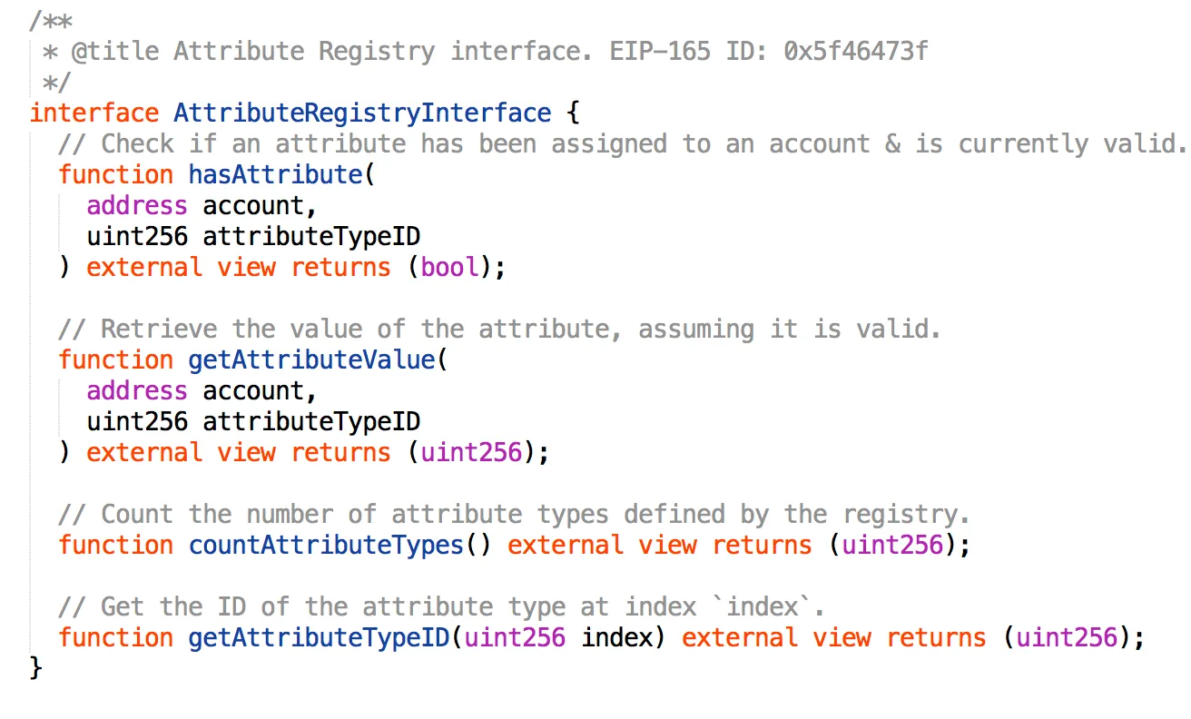 Bonus: Transaction Permission Layer
