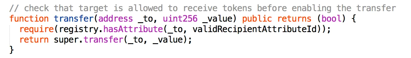 Bonus: Transaction Permission Layer
