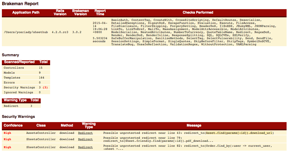 Brakeman security report