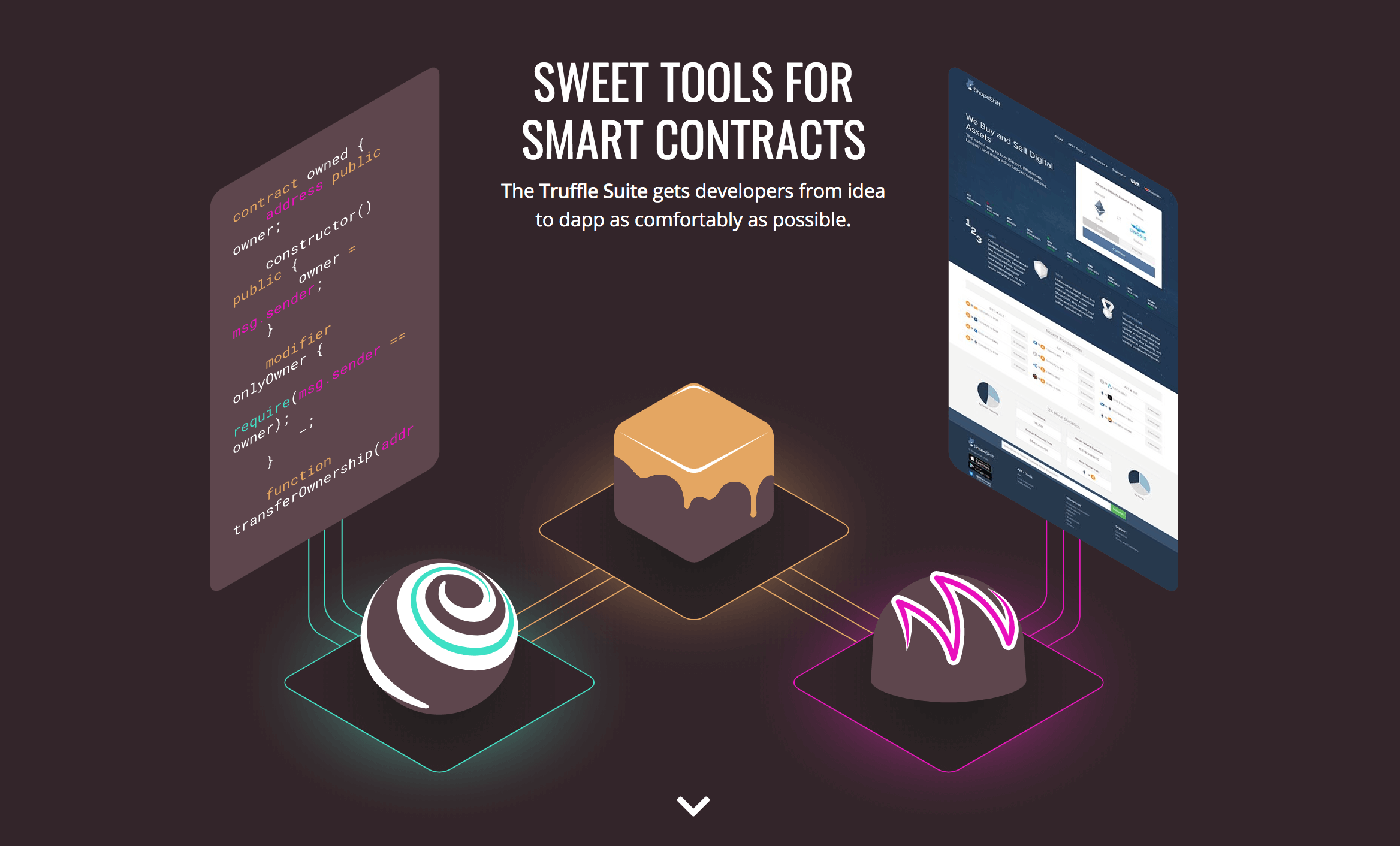 Truffle framework