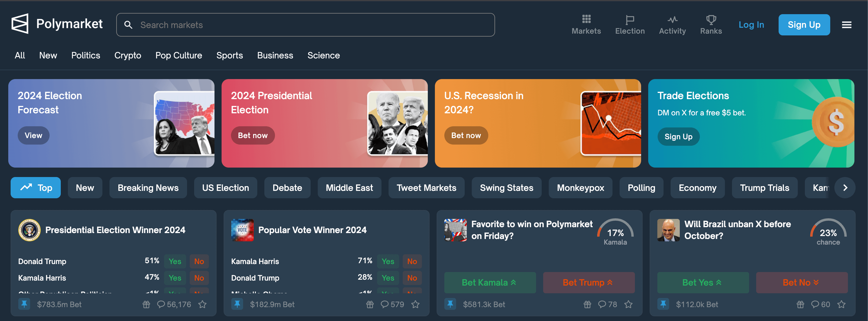 Polymarket lets you bet on the outcome of future events in a wide range of topics.